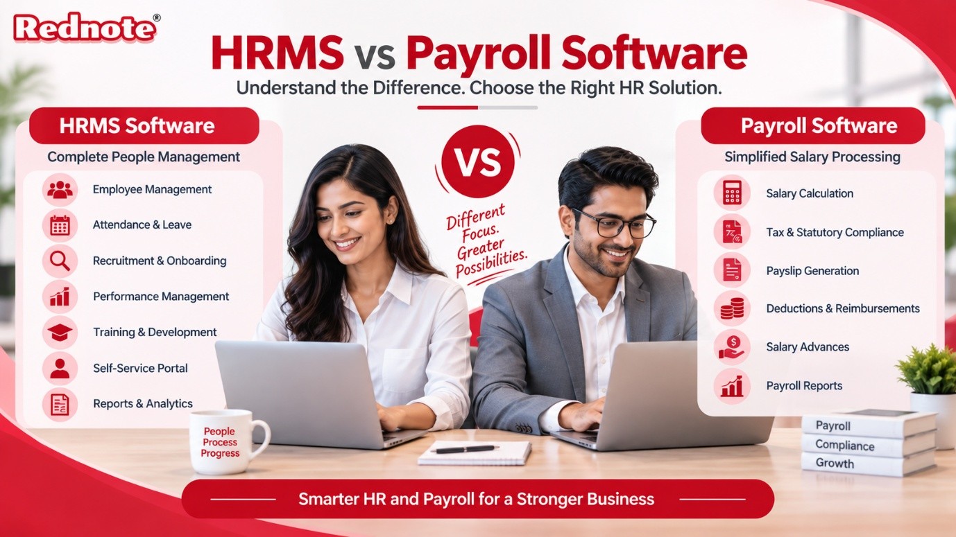 HRMS vs Payroll Software