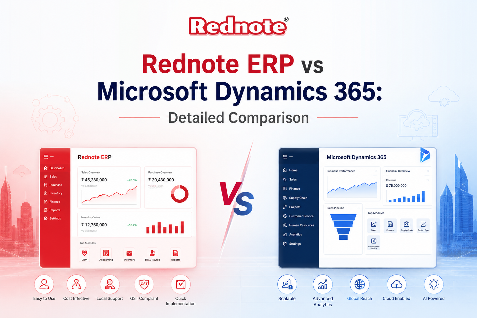 Rednote ERP vs Microsoft Dynamics 365 