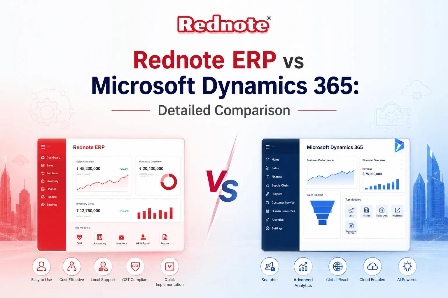Rednote ERP vs Microsoft Dynamics 365 