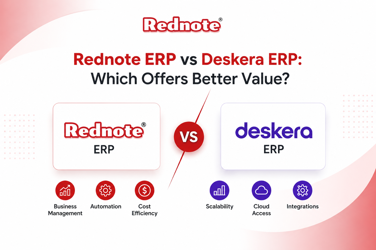 Rednote ERP vs Deskera ERP